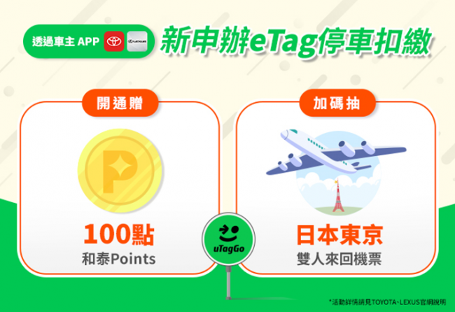 停車繳費免排隊！ 和泰集團攜手uTagGo推廣「eTag停車扣繳服務」 新申辦車主享和泰Points 100點再抽機票！