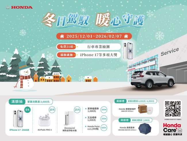 Honda Care +「冬日駕馭 暖心守護」活動開跑 回廠消費滿額抽iPhone 17等多項好禮 免費21項行車安全健檢與多項冬季優惠同步登場