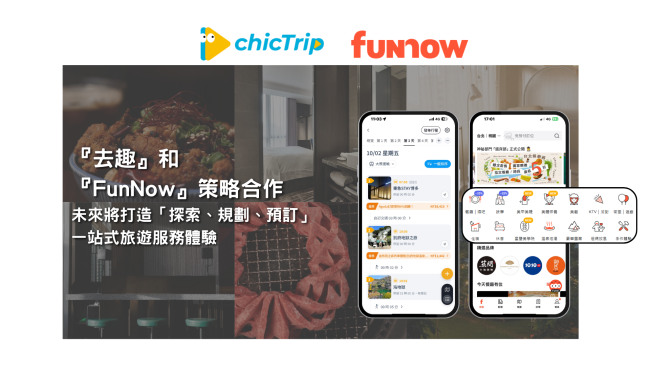 和泰汽車深化「去趣」旅遊布局,攜手FunNow打造「探索、規劃、預訂」一站式旅遊服務